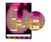 Плакат для пар со скретч-слоем «Искушение»