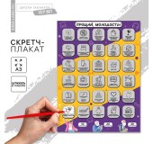Скретч - карта. Плакат со скретч слоем «Молодость», А3